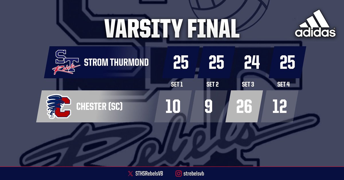 Strom Thurmond High Volleyball tweet media