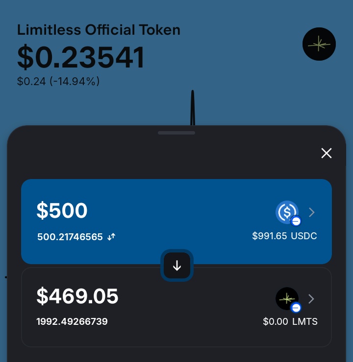 I got around 7000 $LMTS airdrop with just 4000 $USDC trade volume in season one.

Sold half at $0.75 per token.

After hearing team selling, I bought 2000 more at $0.23.

Perfect pre TGE hype, perfect tokenomics, perfect TGE, perfect airdrop, and a solid platform for prediction