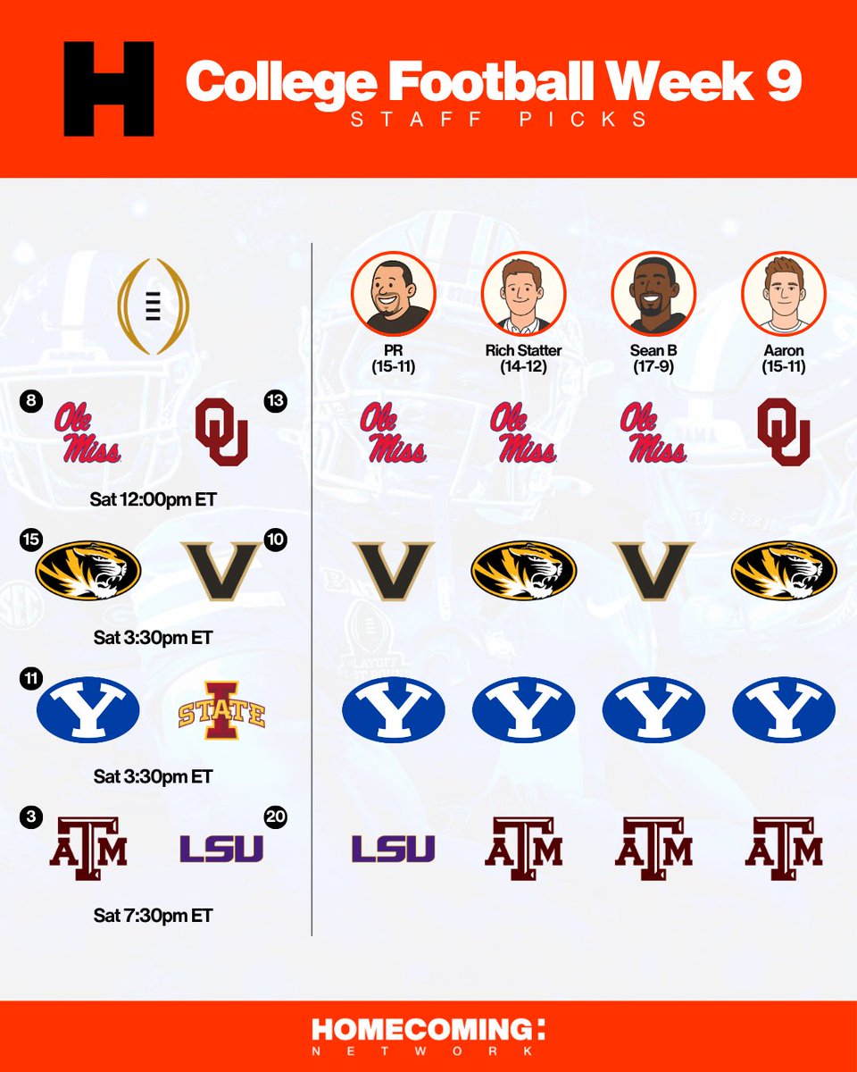 Homecoming Network tweet media