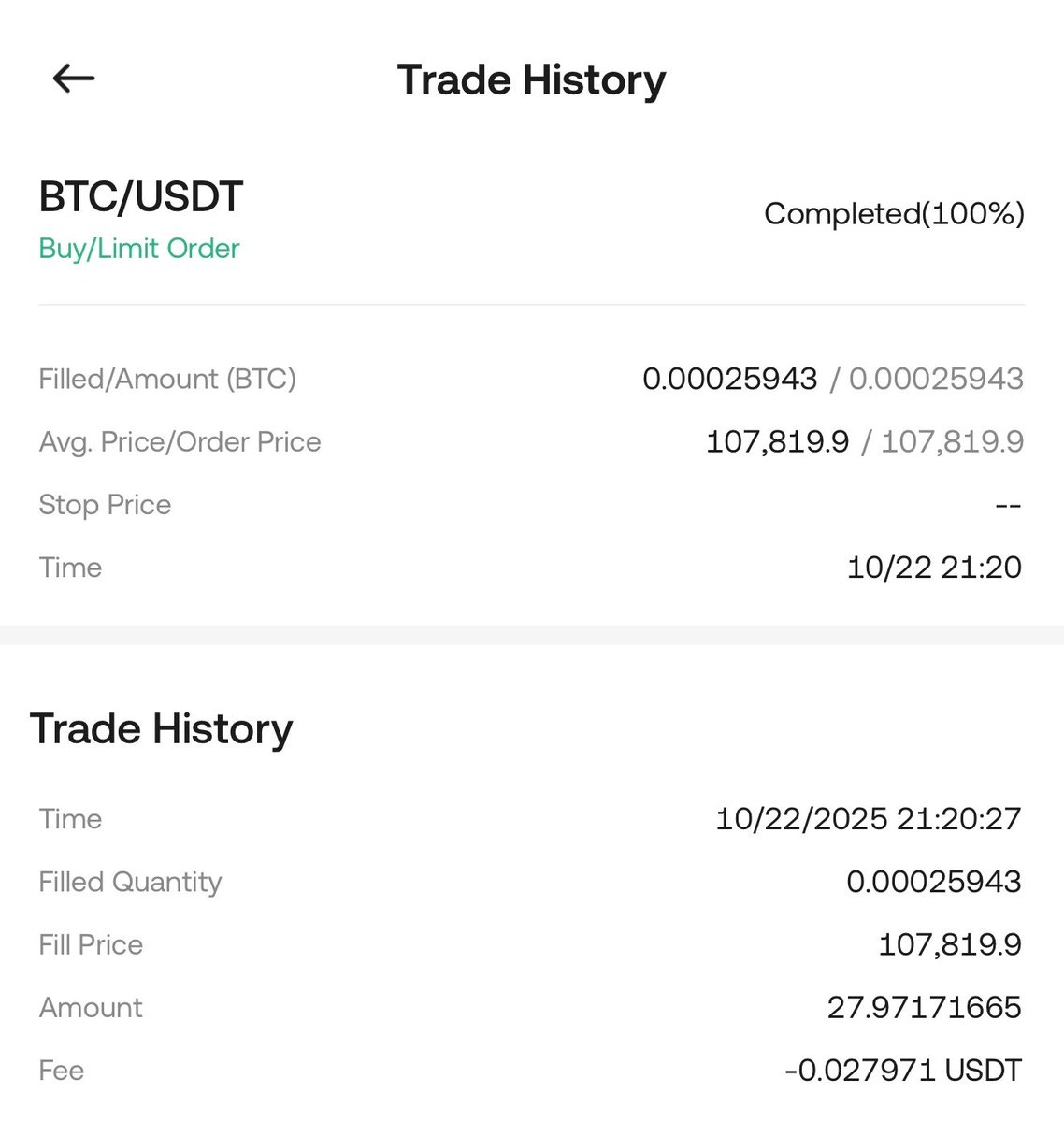 Fatdog Crypto tweet media