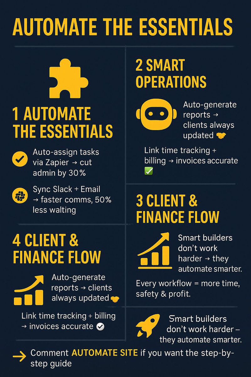 aitaskcrew's tweet photo. 🚧 Most construction pros are drowning in admin work.
But with Zapier + AI, you can automate the grind and focus on what actually builds results. 💪
Here’s how to reclaim your time (and sanity) 👇

#AIforBusiness #SmartConstruction #OperationsAutomation #BusinessProductivity https://t.co/Zdi2MsptR1