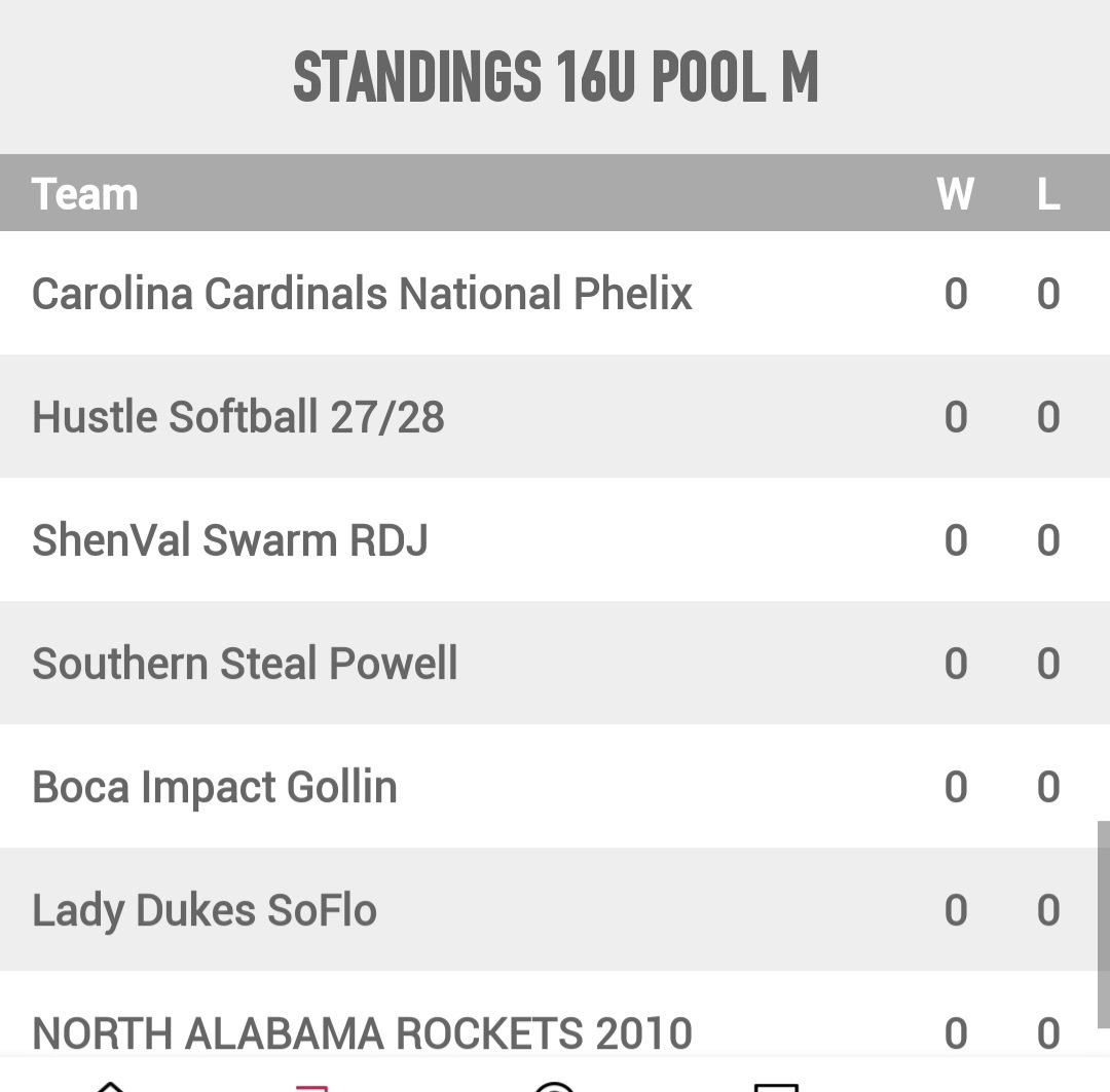 One more killer 16u Pool