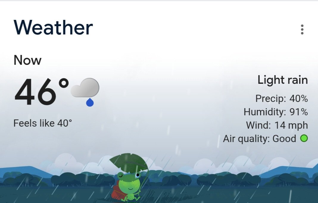 Weather in Toledo, Ohio. It's chilly