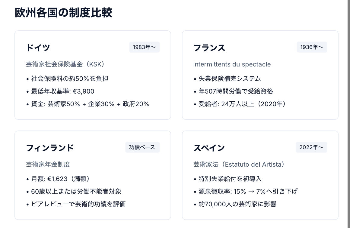 dbk2021's tweet image. &quot;情報のリアルタイム性&quot;

これがAI時代における講義の鍵だ。

今受け持っている大学の講義では授業の冒頭に私や生徒が気になるニュースを取り上げ、解説をしている。…