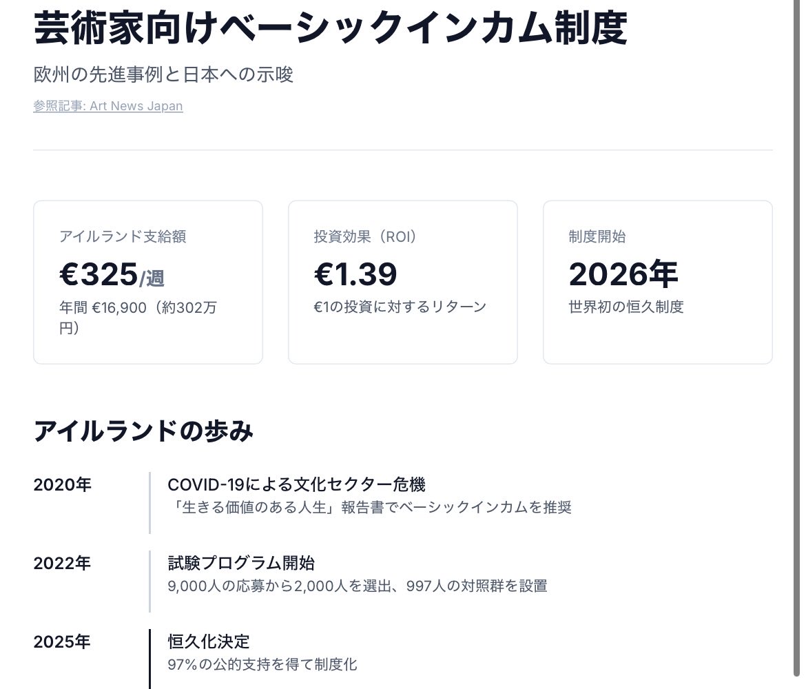 dbk2021's tweet image. &quot;情報のリアルタイム性&quot;

これがAI時代における講義の鍵だ。

今受け持っている大学の講義では授業の冒頭に私や生徒が気になるニュースを取り上げ、解説をしている。…