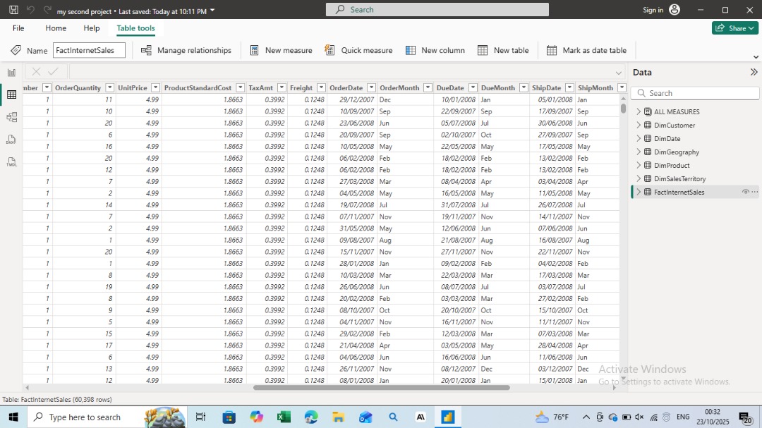 F89014Uche's tweet image. I recently built an interactive Power BI dashboard to analyze business performance and uncover key insights from raw data.
#PowerBI #DataAnalysis #DataVisualization #BusinessIntelligence #Analytics #DataDriven #DashboardDesign