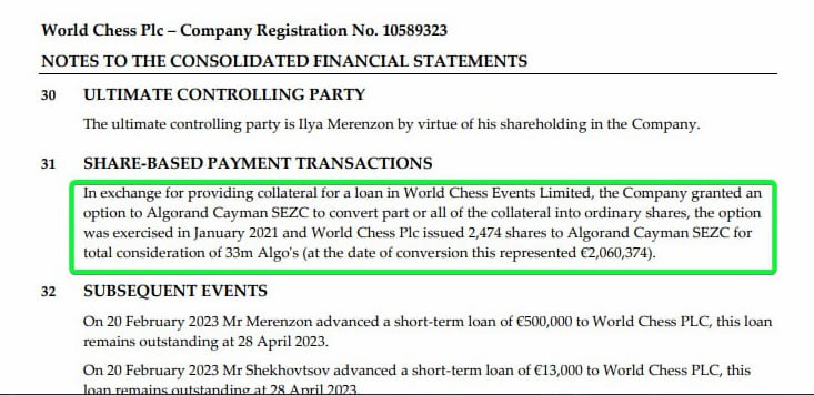 bernhardjwolf1's tweet image. It is even worse than I thought ...here is proof:
Algorand Inc inc is a shareholder
in World Chess.
World Chess was on the verge of bankruptcy.
Algorand foundation bails them out in the nick of time with node runner's funds.
It is in essence a transfer from Foundation to Inc.