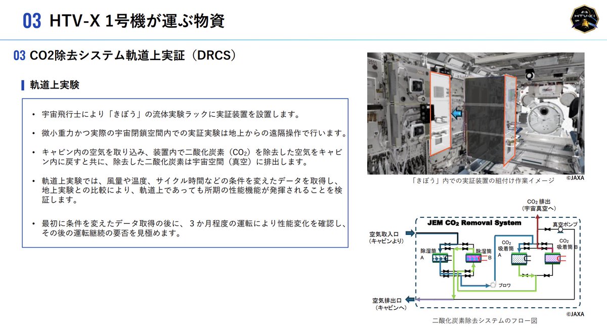 実験室の相棒✩ DLAB 遠心分離機 DM0412 説明書付 実験 検査 試験抵抗