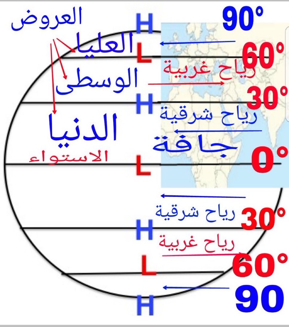 rashidalmethen's tweet image. قال تعالى:  لا يسأل عما يفعل وهم يسألون 

هناك جهل في الدين بموضوع الطقس والامطار ادخل البعض ممن عندهم جهل بالطقس والفقه  
بالشرك والكفر بالله تعالى 

كل ما قلت استغفروا وتوبوا الى الله ينزل عليكم الغيث 

يجيك واحد يقول وهل دول آسيا واوربا طول السنه أمطار بسبب الاستغفار !

بل إن…
