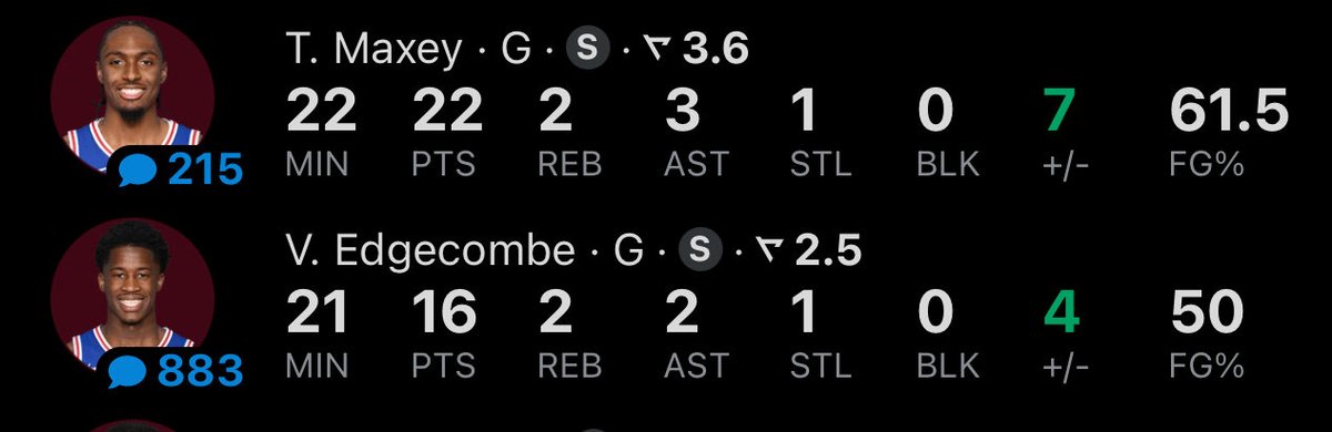 Philly’s backcourt of the future 🔥

(Via <a href="/realapp/">Real App</a> )