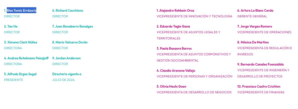 EmilioFuen18071's tweet image. Hace dos Años #Transelec envio un informe a @GobiernodeChile con datos y proyecciones de lo que recaudarian con &quot;El Error....

Con #iva incluido!

Esta es la Punta del #iceberg