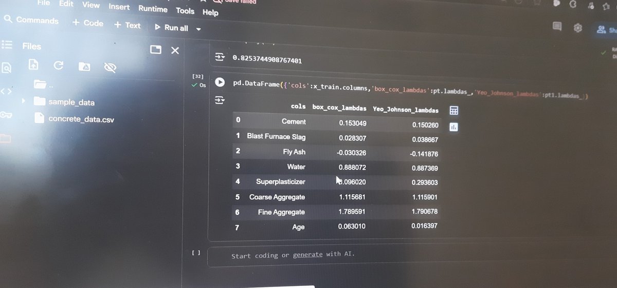 RijakSarla's tweet photo. Day 39,40 of #100DaysOfCode
Couldn't code much as was working on a submission:solved Eating Candies.
Learnt PowerTransformer in ML. Solved double ended strings(least common string) prob.
#tleeliminators #Coding #CodingJourney #machinelearningcode https://t.co/2QDI4cv7gj