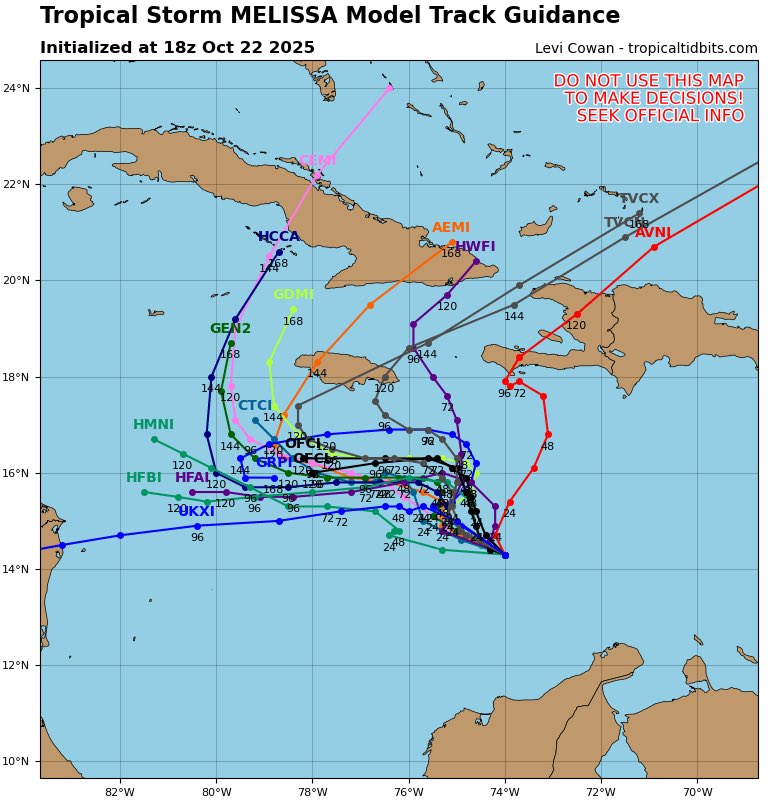 HuracanesQRoo's tweet photo. @yucatanahora Como puedes dar un pronóstico sin saber. De verdad te recomiendo que seas más consciente con lo que publicas ya que puedes crear pánico y desinformar a la sociedad. #Melissa sigue sin tener una trayectoria definida. https://t.co/c2EvxUE0JI
