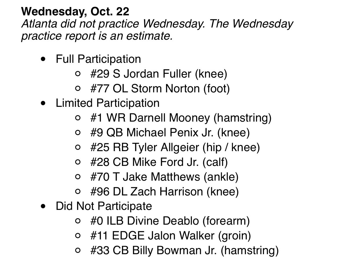 #Falcons projected injury report. 