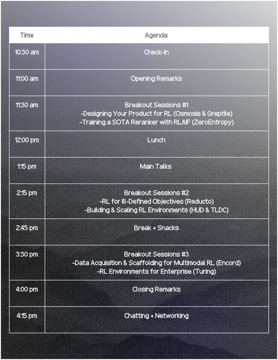 _WEEXIAO's tweet image. Sharing the full schedule for RL IRL (Saturday at @ycombinator) below!
We're finalizing the guest list tonight - this is the last chance to RSVP.
(Also, a sneak peek at some of the @Osmosis_AI merch we're handing out!)
