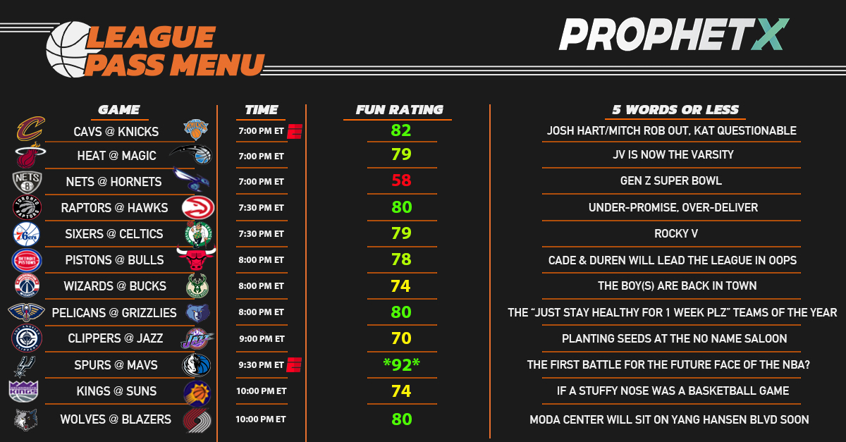 WorldWideWob's tweet image. League Pass Menu, 10/22/25: