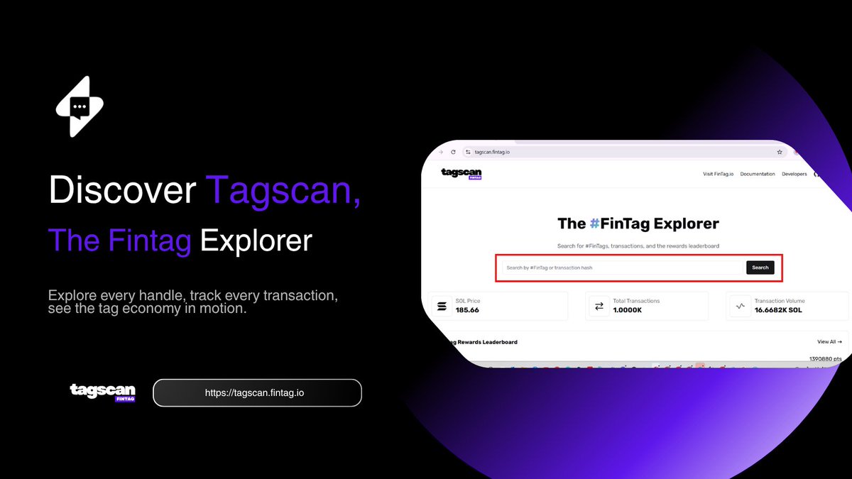 fintag_io's tweet photo. Discover Tagscan β the Fintag Explorer.π
See live metrics, total volume, processed transactions, and handle activity, all in real time.
Search any tag. Explore any transaction.
The on-chain mirror of the tag economy.πExplore now: https://t.co/RNwbJZdv90
#Fintag #Tagscan #BetaTest #Solana #Colosseum #CypherpunkHackathon #SOL #CryptoPayments #DeFi #SolanaCommunity #SocialFi