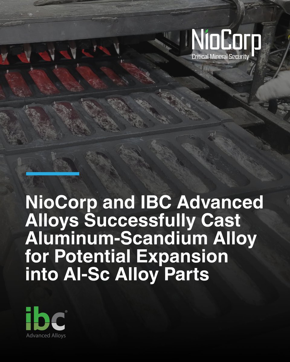 NioCorp's tweet photo. NioCorp & @IBCAdvanced successfully cast a 0.2% #aluminum-#scandium alloy, confirming readiness for custom part fabrication and advancing future U.S. scandium applications across aerospace, defense & automotive sectors.
Full release โ https://t.co/153t7zaIC7 $NB https://t.co/JO9qAzFo5u