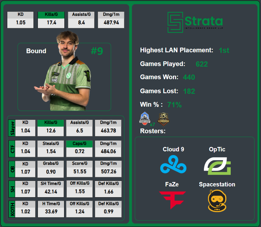 BuffersLB tweet media