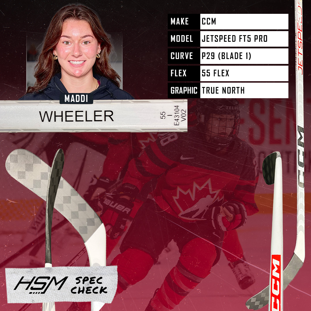 HockeyStickMan's tweet image. Spec Check: Maddi Wheeler 🦡🗽
Fresh off NCAA titles with Wisconsin &amp;amp; some time at Ohio State, Maddi’s gunning for a roster spot with the NY Sirens. She runs a 55 flex P29, consistent &amp;amp; classic. She&apos;ll be joining the Sirens with a CCM setup.  #SpecCheck #StickWOman