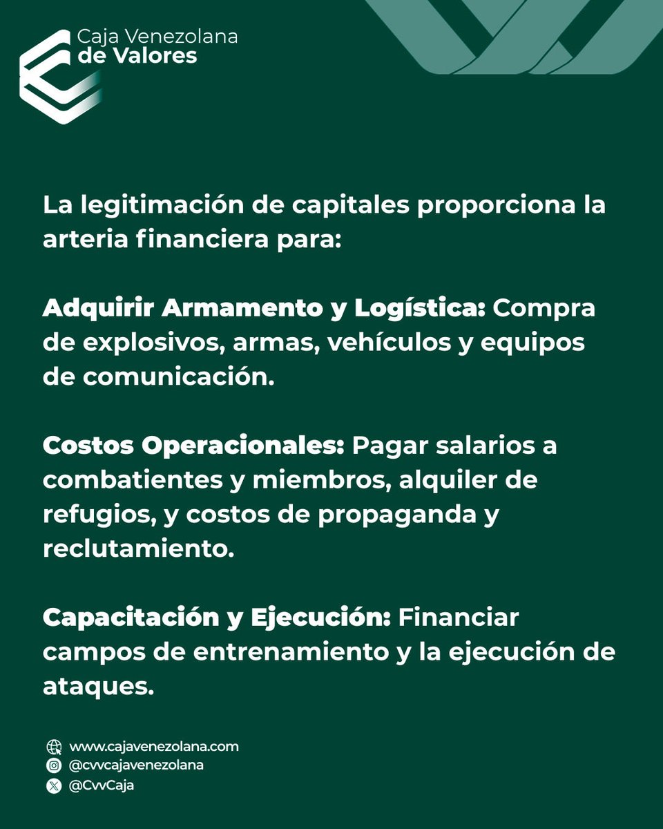La lucha contra la legitimación de capitales y la financiación del terrorismo requiere de la vigilancia de todos. Reportar cualquier actividad sospechosa y comprender estos riesgos es fundamental para cortar las fuentes de vida del terrorismo y proteger la sociedad.