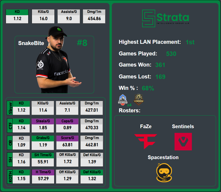 BuffersLB tweet media