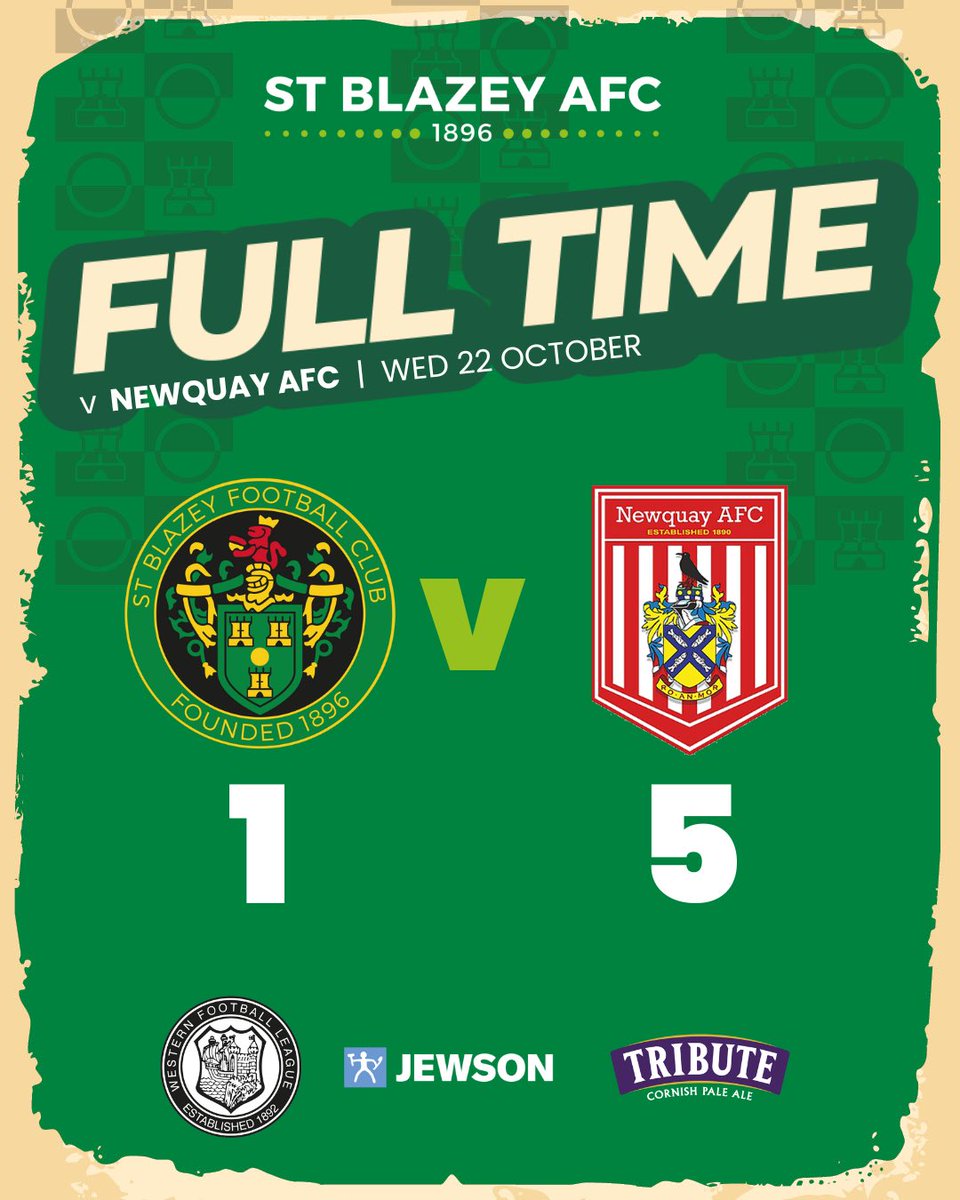 St Blazey AFC tweet media