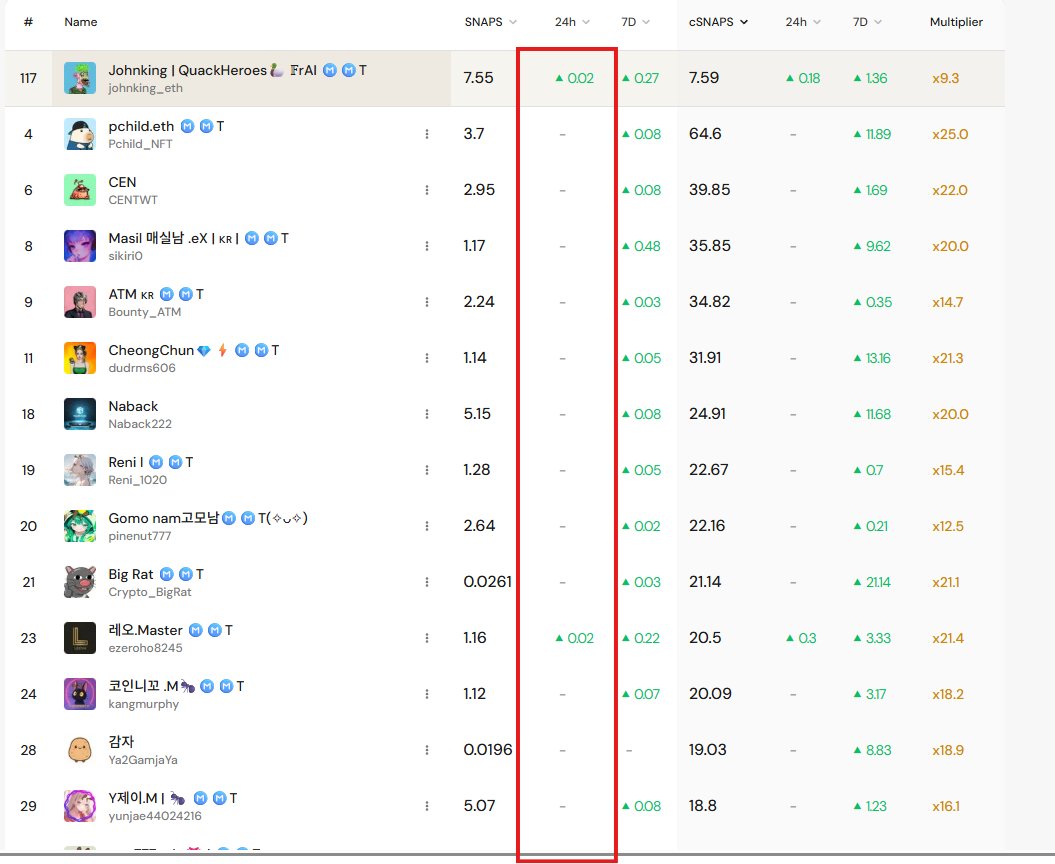 코인세탁최저수수료[구글도배,구글찌라시 텔 𝑮𝑺𝑬𝑶8]텔레OTC.tpk