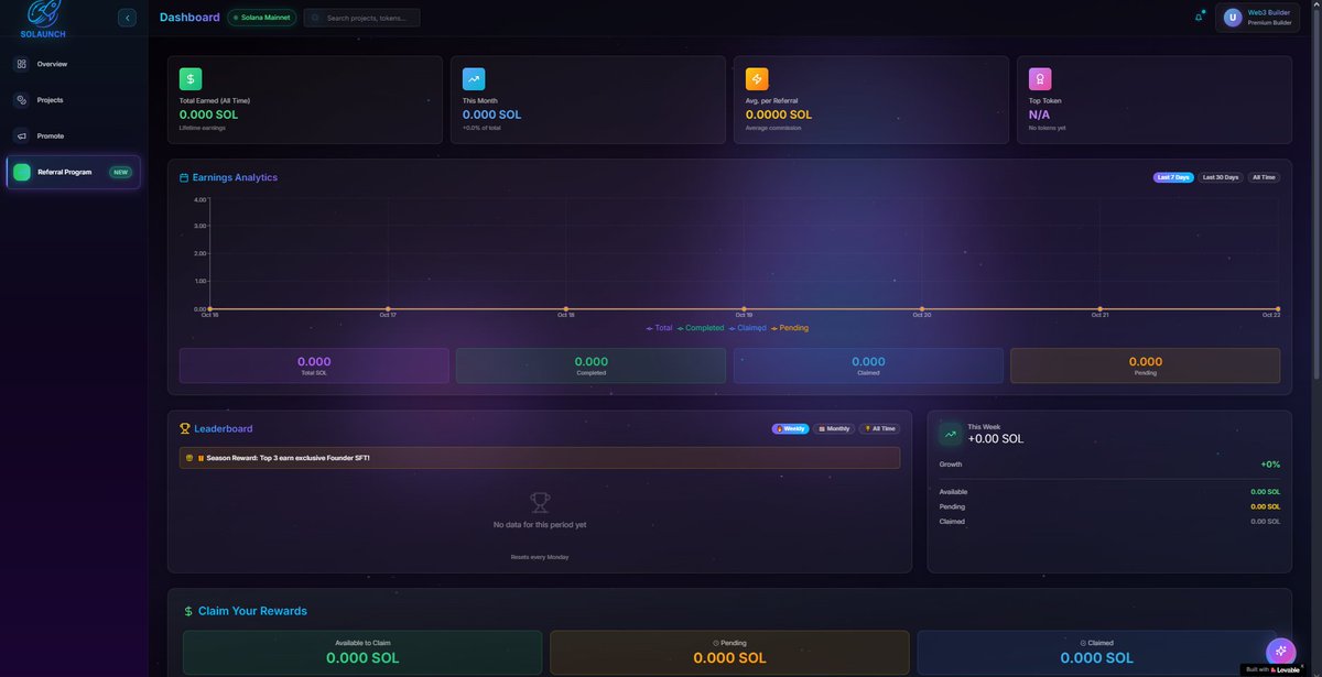 Been working non-stop on SolBuild.
The goal was simple: give creators the tools (and rewards) they deserve.
Today, we’re rolling out the referral dashboard — 100% on-chain, 100% transparent.

You bring builders, you earn real revenue.

It’s time to make Web3 fair again 🌐
