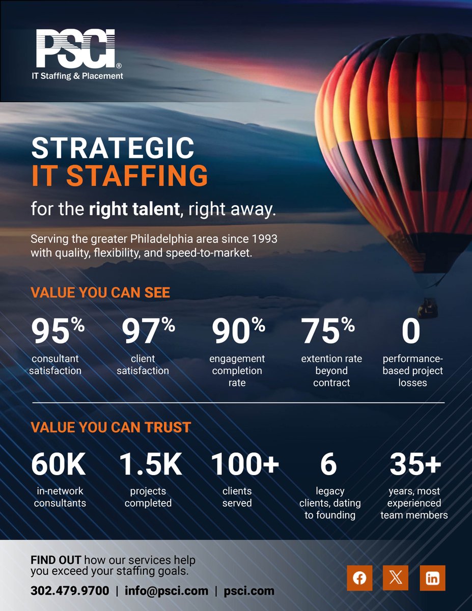 PSCI's tweet image. Got 30 seconds? Check out our #infographic to learn how #PSCI creates solutions that clients and consultants can count on. #ITStaffing