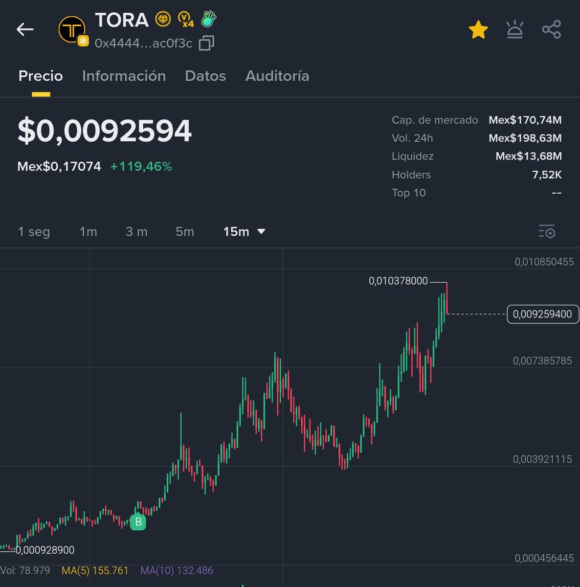 Ojalá $TORA me salve de las perdidas del 10 de Octubre 🙌😅 @TensoraL2