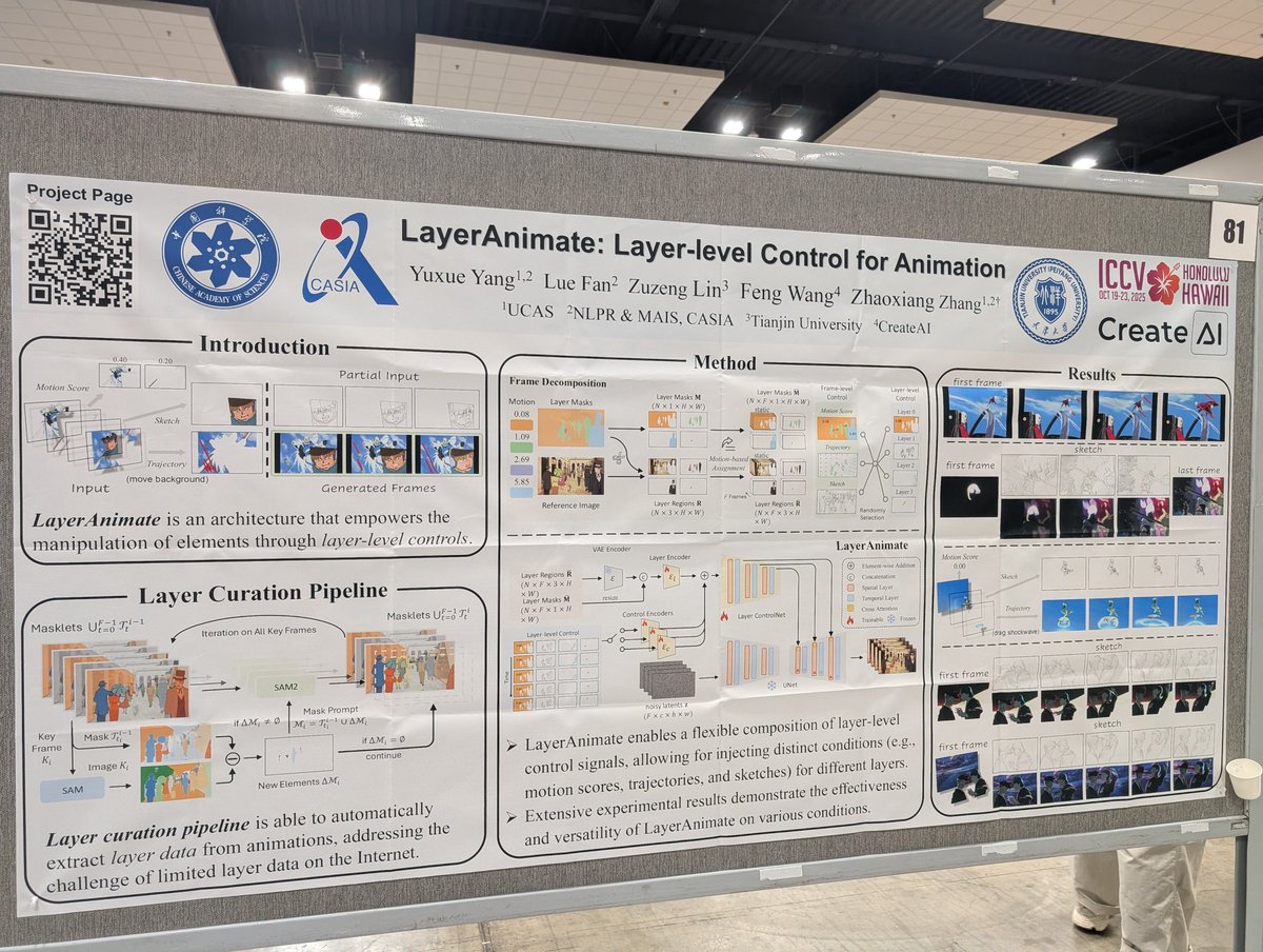アニメーションからレイヤー分解をしてレイヤーレベル制御を可能にした話 #ICCV2025 SAM2 を iterative に適用してレイヤー分解してるのが参考になるかも