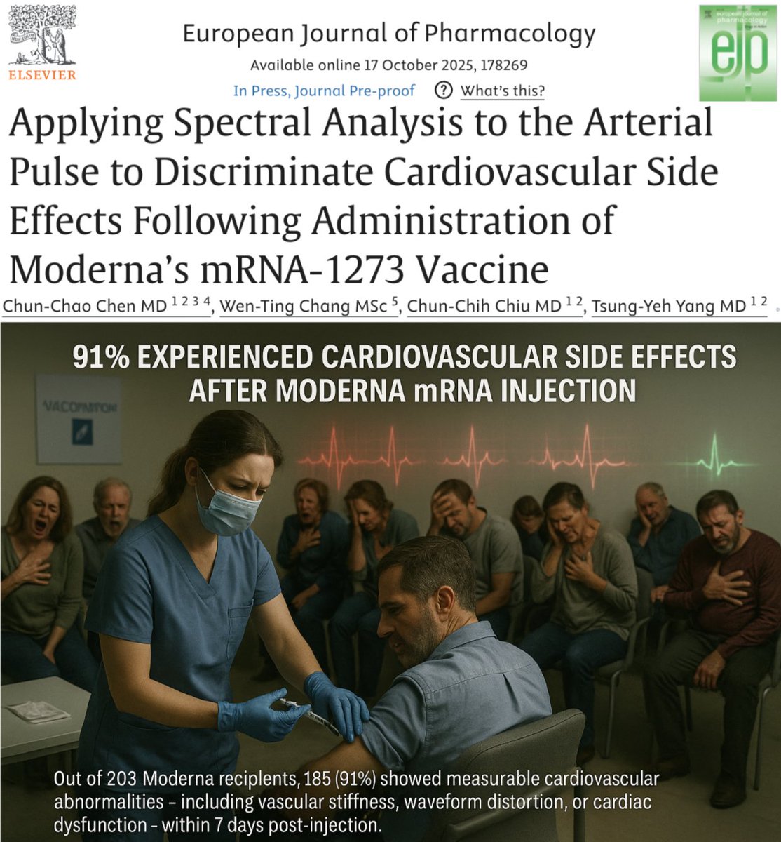 NicHulscher's tweet image. 🚨BREAKING STUDY: 91% of Moderna mRNA Shot Recipients Develop Cardiovascular Side Effects with Measurable Arterial Dysfunction
Spectral pulse-wave analysis revealed significant post-vaccine cardiovascular dysfunction ⬇️
📍185 of 203 participants (91%) developed cardiac,…