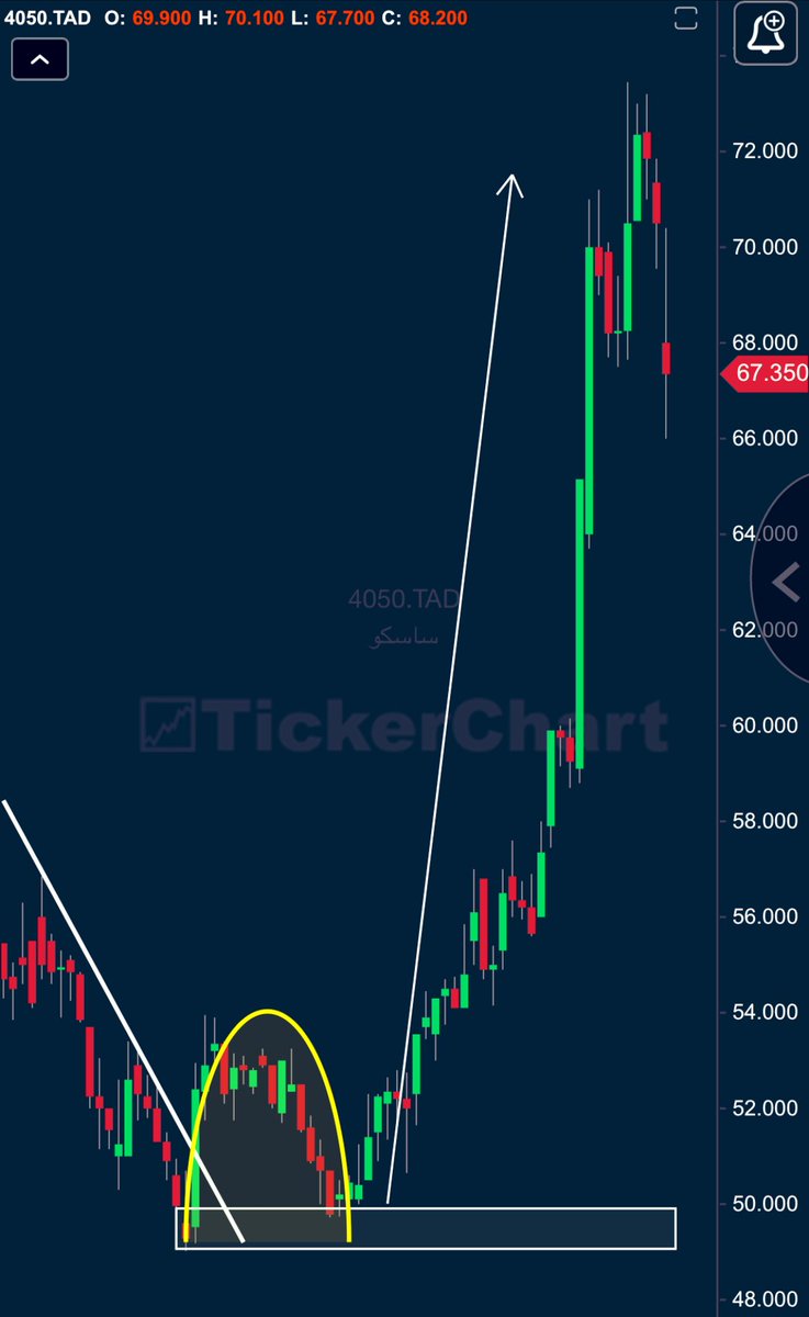 سعيد القحطاني tweet media