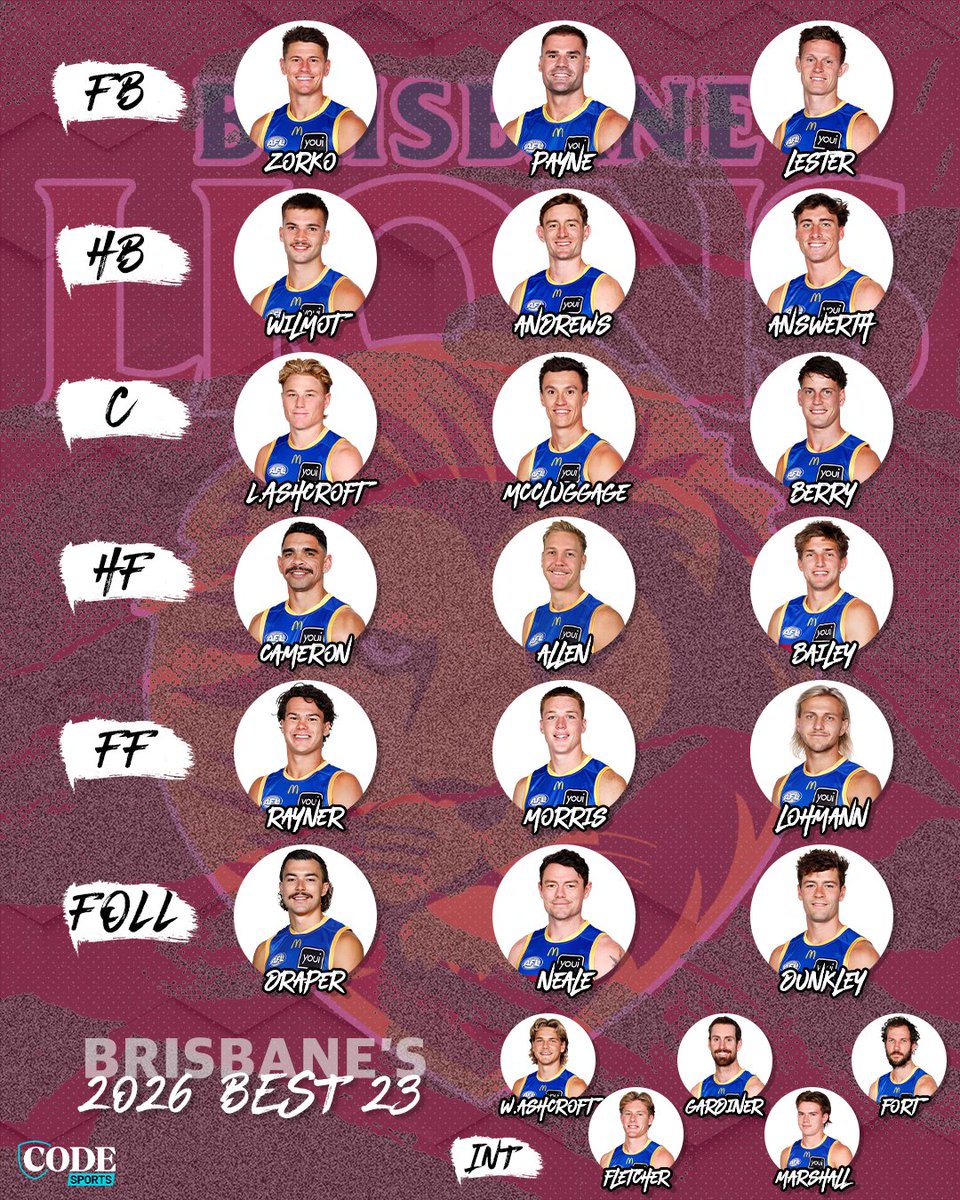 codeaflau's tweet image. Back-to-back-to-back? Who&apos;s stopping this 23?

2026 BEST 23s ▶️ bit.ly/3WJDFcM