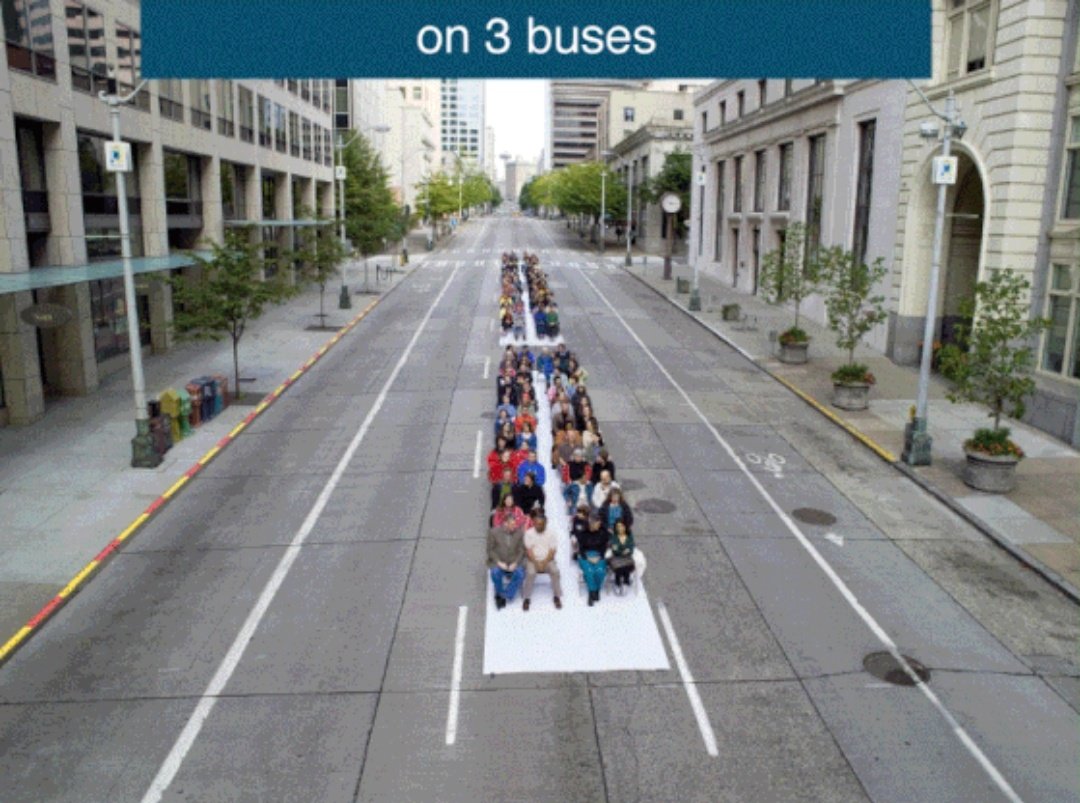 A ver si con dibujos pueden entender: