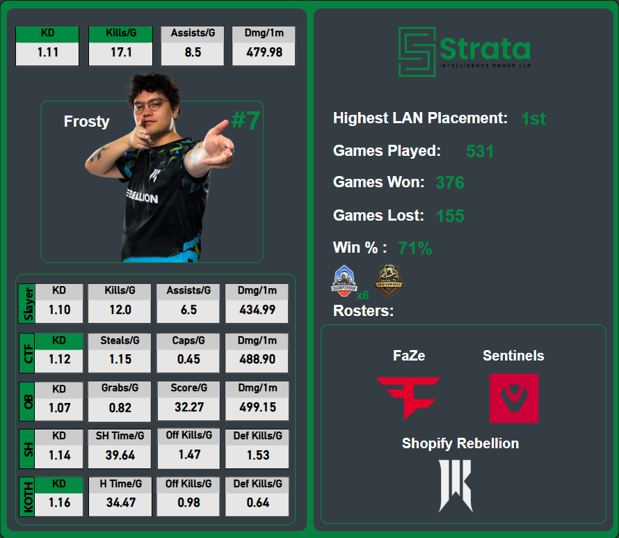 BuffersLB tweet media