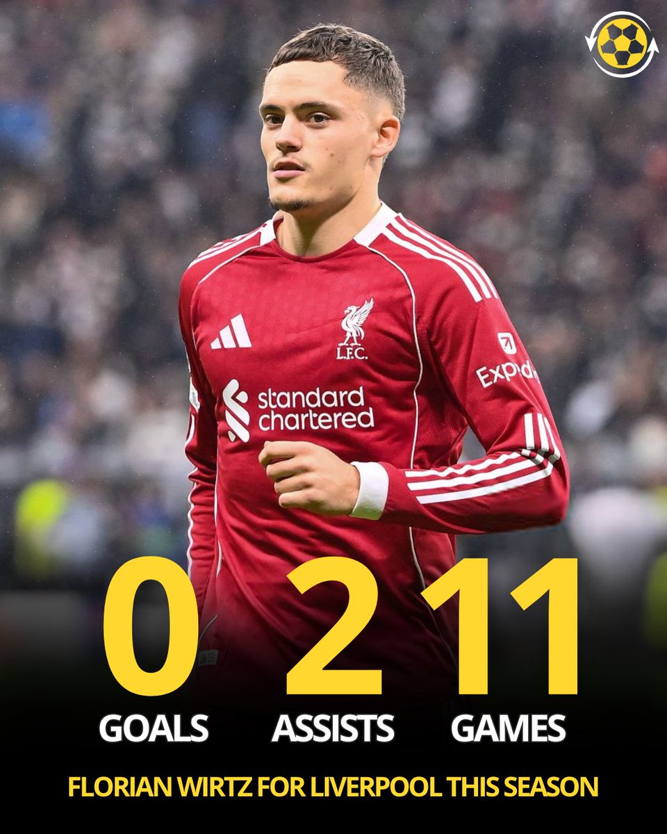 Transfer News Live tweet media