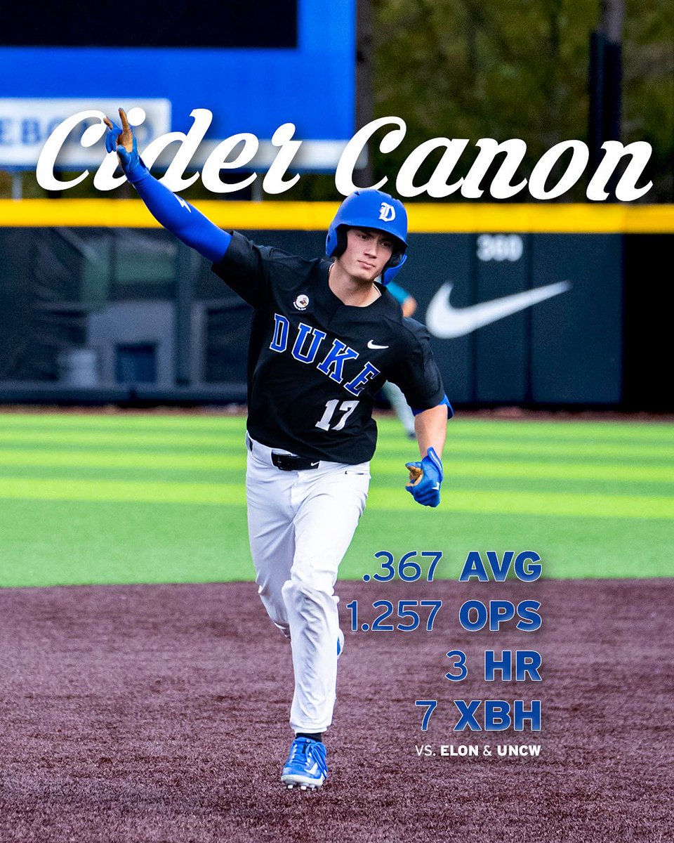 Duke Baseball tweet media