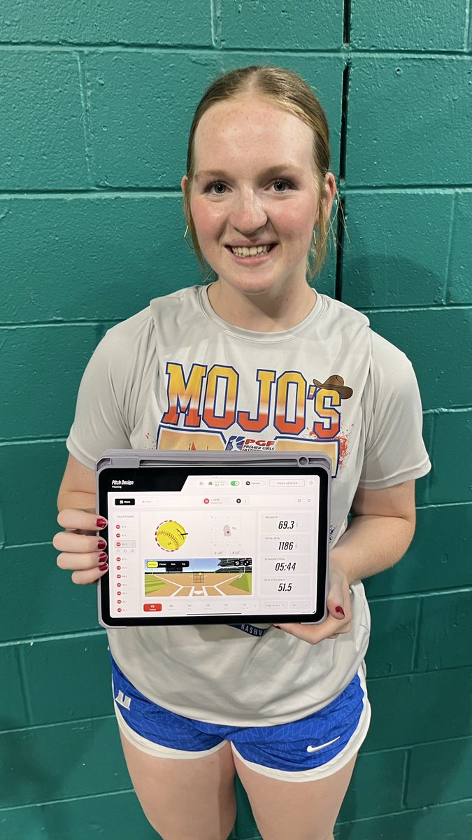 Audrey Seiler 2028 (@seiler_audrey) on Twitter photo New PR 69.3π¨π¨!! Hard work is paying off! <a href="/LadyDukesLamar/">Lady Dukes Lamar / Burgess</a> <a href="/rothrock03/">Laura Rothrock</a> <a href="/CodyFowlerPH/">Cody Fowler</a> <a href="/Coach_AT/">Aric Thomas</a> <a href="/svanbrak/">Stephanie VanBrakle Prothro π₯</a> <a href="/FranEnea10/">Francesca Enea</a> <a href="/BethTorina/">Beth Torina</a> <a href="/CoachNealPT/">Bryce Neal</a> <a href="/Tpleasants17/">Taylor Pleasants</a> <a href="/LSU_SandraMoton/">Sandra</a> <a href="/KarenWeekly/">Karen Weekly</a> <a href="/Coach_SniderSB/">Craig Snider π</a> <a href="/MRhodesSmith/">Megan Smith</a> <a href="/SLSanders20/">Stephanie Sanders</a> <a href="/coachjro/">Jennifer Rocha</a> <a href="/UGACoachTony/">Tony Baldwin</a> <a href="/lmcmahon7/">Lance McMahon</a> <a href="/rykerzc/">Ryker Zane Chason</a> New PR 69.3π¨π¨!! Hard work is paying off! <a href="/LadyDukesLamar/">Lady Dukes Lamar / Burgess</a> <a href="/rothrock03/">Laura Rothrock</a> <a href="/CodyFowlerPH/">Cody Fowler</a> <a href="/Coach_AT/">Aric Thomas</a> <a href="/svanbrak/">Stephanie VanBrakle Prothro π₯</a> <a href="/FranEnea10/">Francesca Enea</a> <a href="/BethTorina/">Beth Torina</a> <a href="/CoachNealPT/">Bryce Neal</a> <a href="/Tpleasants17/">Taylor Pleasants</a> <a href="/LSU_SandraMoton/">Sandra</a> <a href="/KarenWeekly/">Karen Weekly</a> <a href="/Coach_SniderSB/">Craig Snider π</a> <a href="/MRhodesSmith/">Megan Smith</a> <a href="/SLSanders20/">Stephanie Sanders</a> <a href="/coachjro/">Jennifer Rocha</a> <a href="/UGACoachTony/">Tony Baldwin</a> <a href="/lmcmahon7/">Lance McMahon</a> <a href="/rykerzc/">Ryker Zane Chason</a>