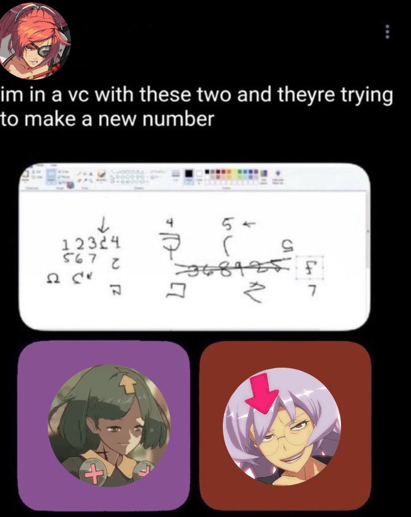 #GuiltyGear #BEDHEADS