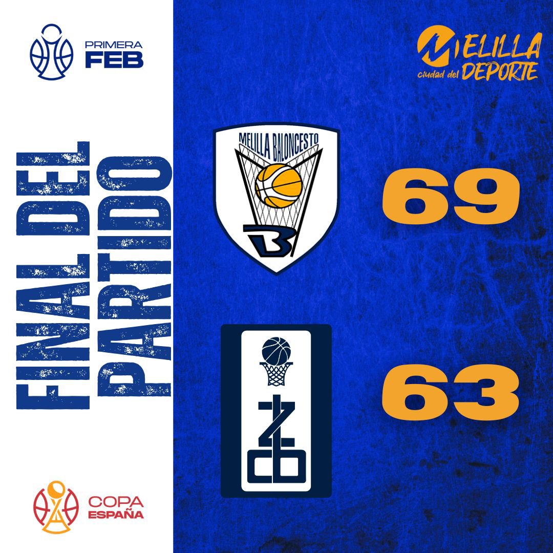 melillabcto's tweet photo. Victoria en el Javier Imbroda en el partidazo de Copa España. Pasamos a 1/8 de final. 
Vamos equipooooo!!!!
Buen viaje de vuelta a nuestros amigos de Zamora https://t.co/E11ePPjWZK