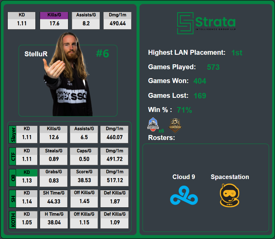 BuffersLB tweet media