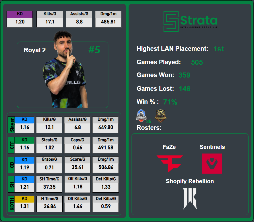 BuffersLB tweet media