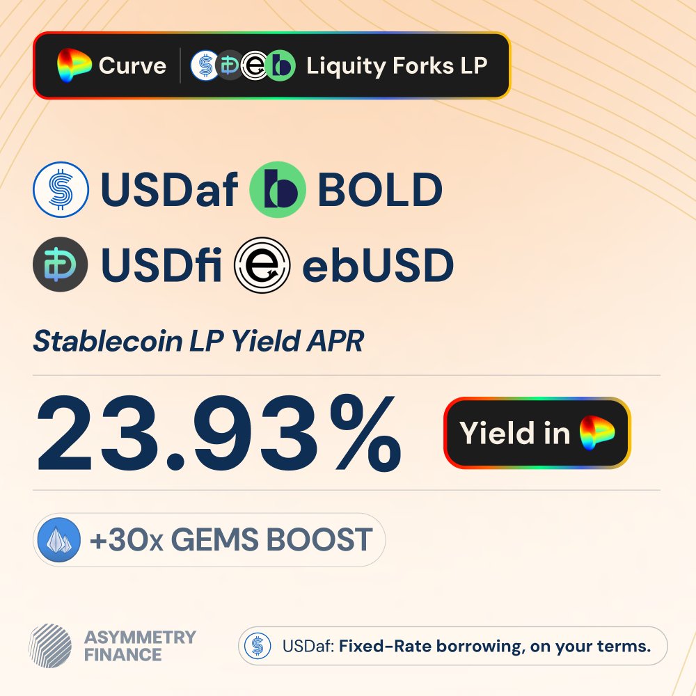 asymmetryfin's tweet photo. The @LiquityProtocol Forks LP is juicing 23.9%!

Deposit any of $USDaf, $BOLD, $ebUSD or $USDfi on @Curve to earn 👇 https://t.co/5Dbd0zmVKK