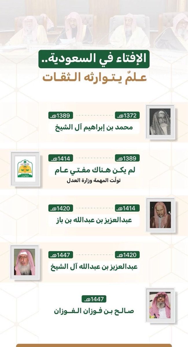 الإفتاء في السعودية ..

علمٌ يتوارثه الثقات .

🇸🇦🇸🇦