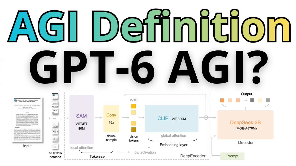Explaning new paper 'Definition of AGI'

YouTube - youtu.be/7AWl-EqsD8w

Bilibili - bilibili.com/video/BV1zesvz…

paper - agidefinition.ai/paper.pdf