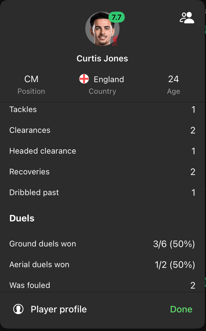 Curtis in the 6 is baby Vitinha. This is NOT a drill