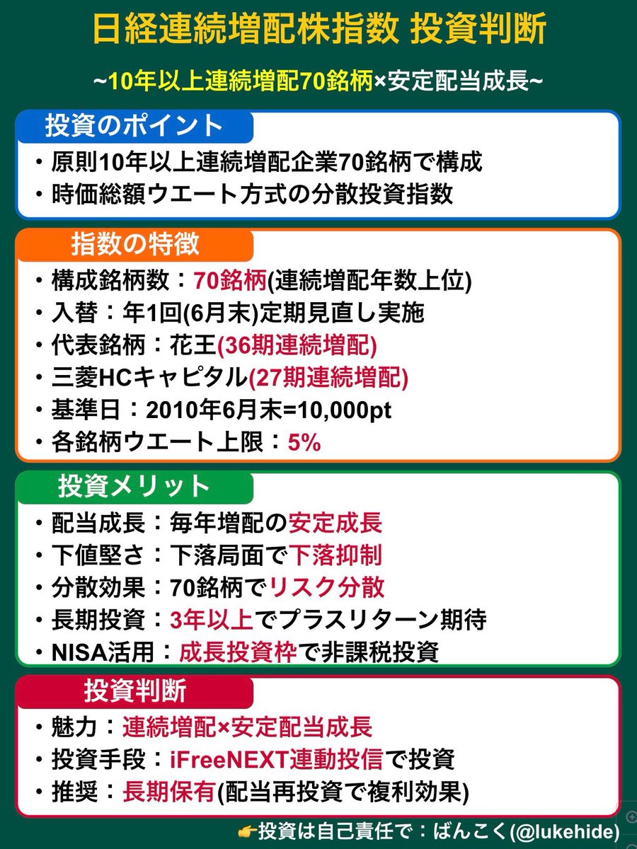 ひろこ｜節約大好き主婦投資家 (@Hiroko_Toraripi) / Posts / X