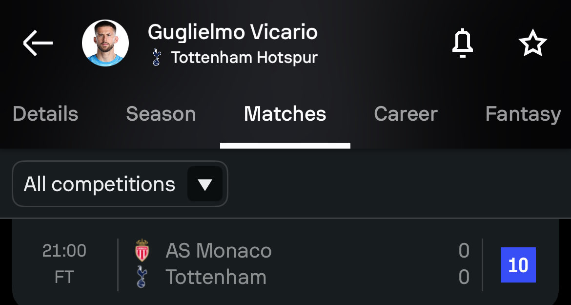 2.68 goals prevented #fairs